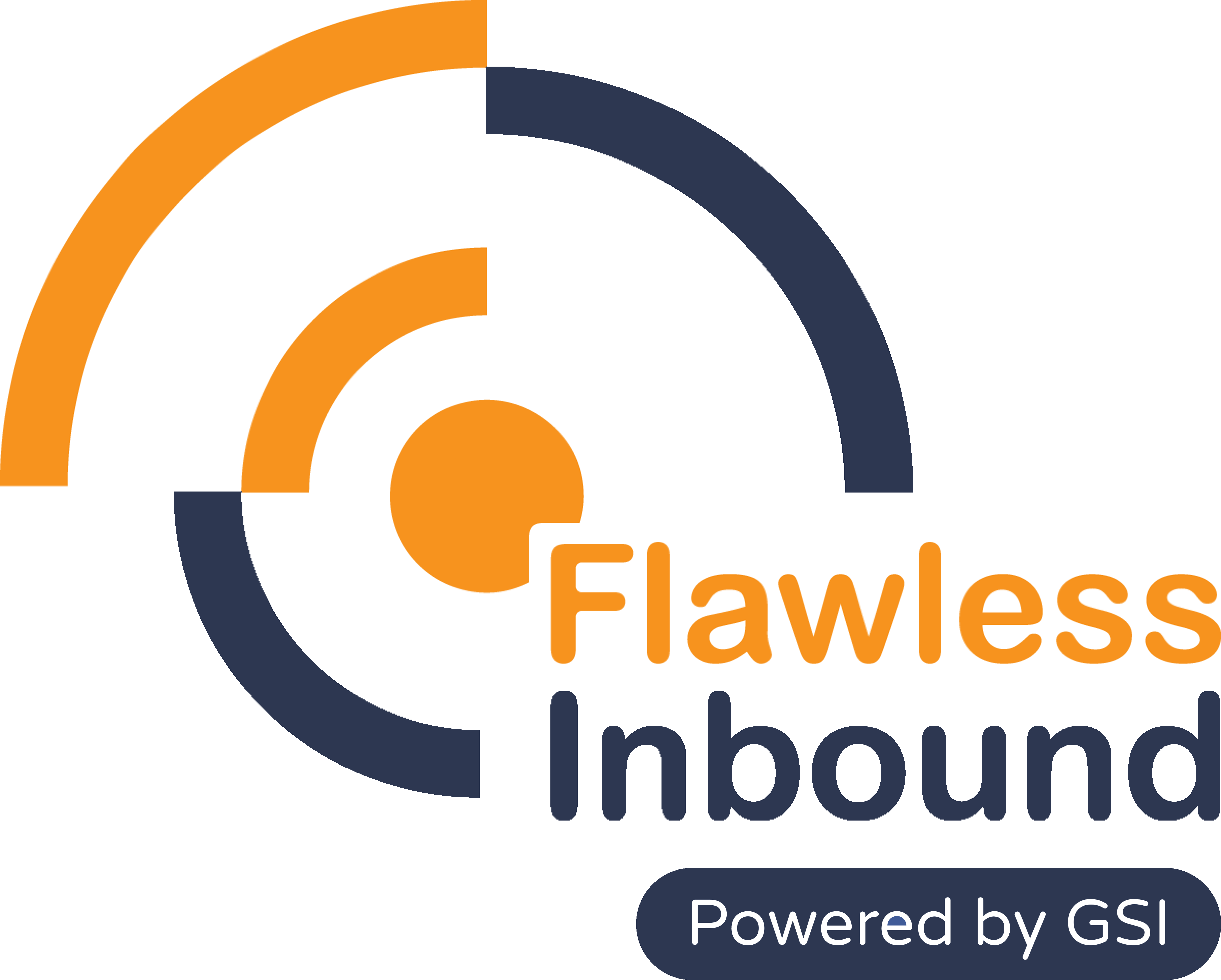 FindMyCRM - CRM Parter: Flawless Inbound